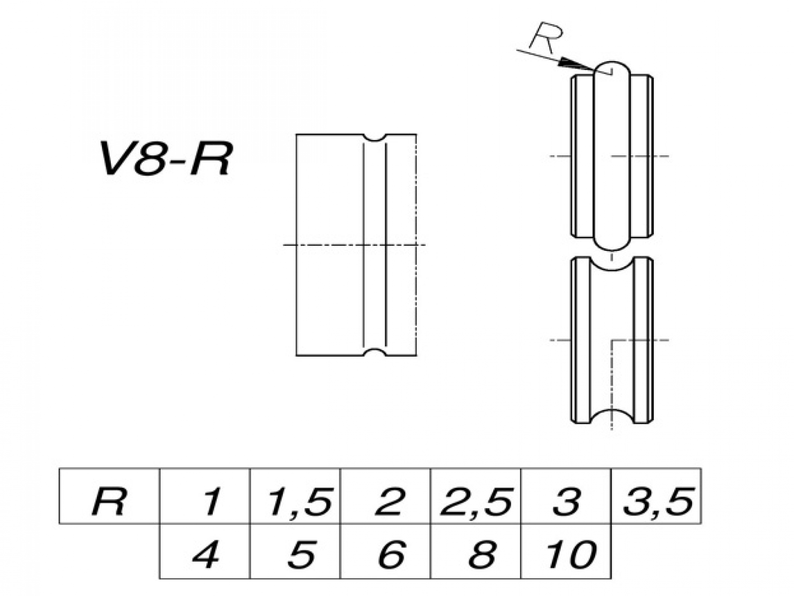 Tvarovací kolečka V8-R