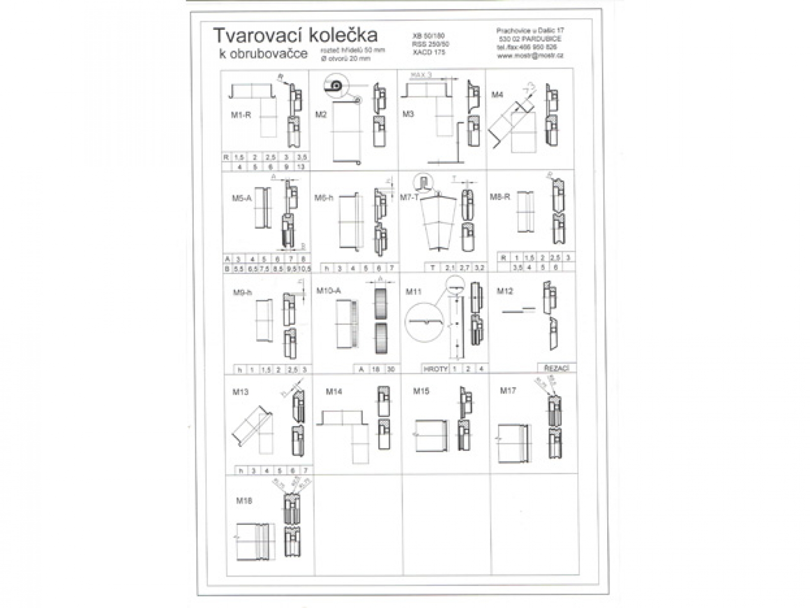Sady tvarovacích koleček řady M