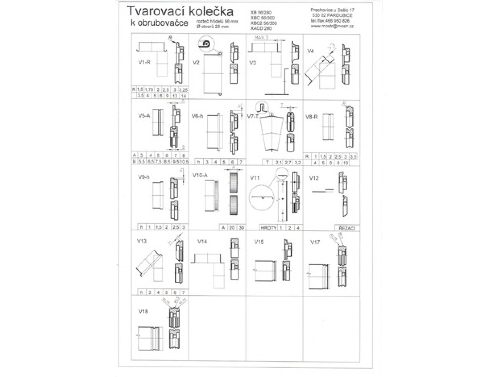 Sady tvarovacích koleček řady V