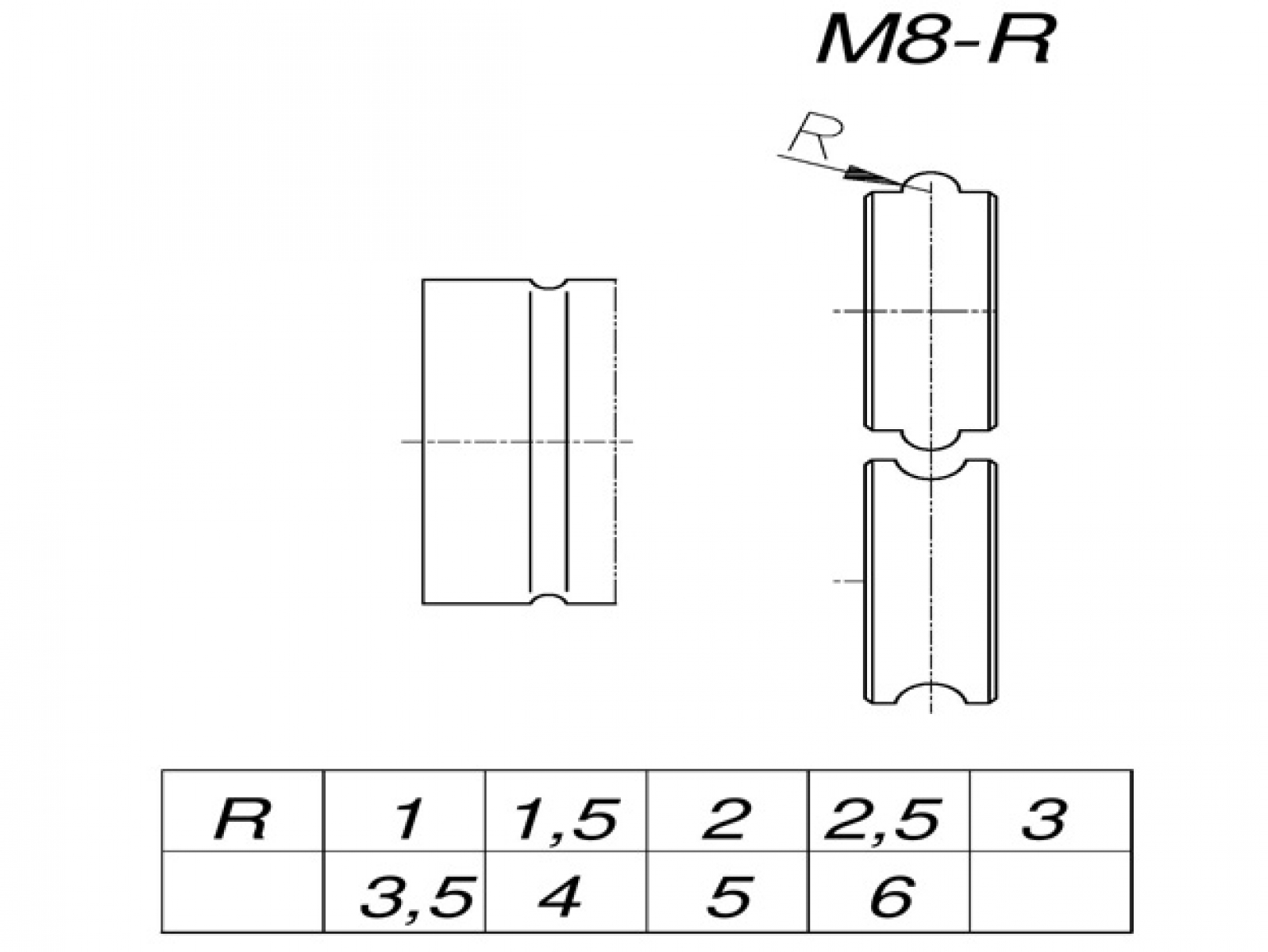 Tvarovací kolečka M8-R