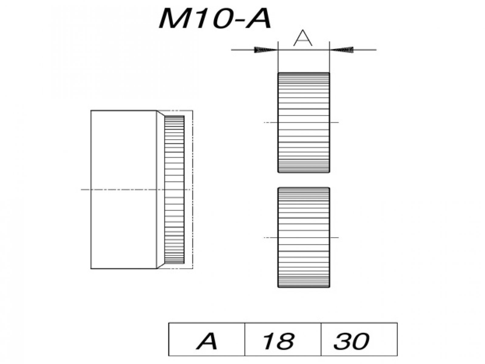 Tvarovací kolečka M10