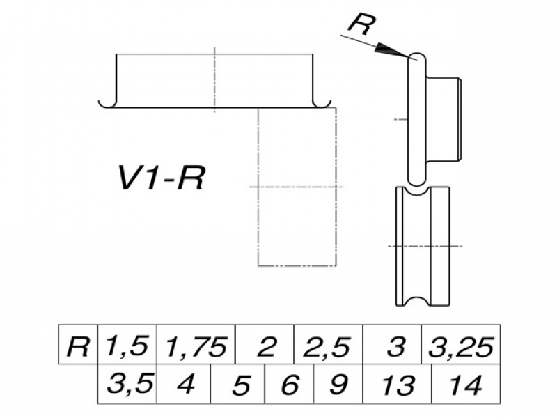 Tvarovací kolečka V1-R