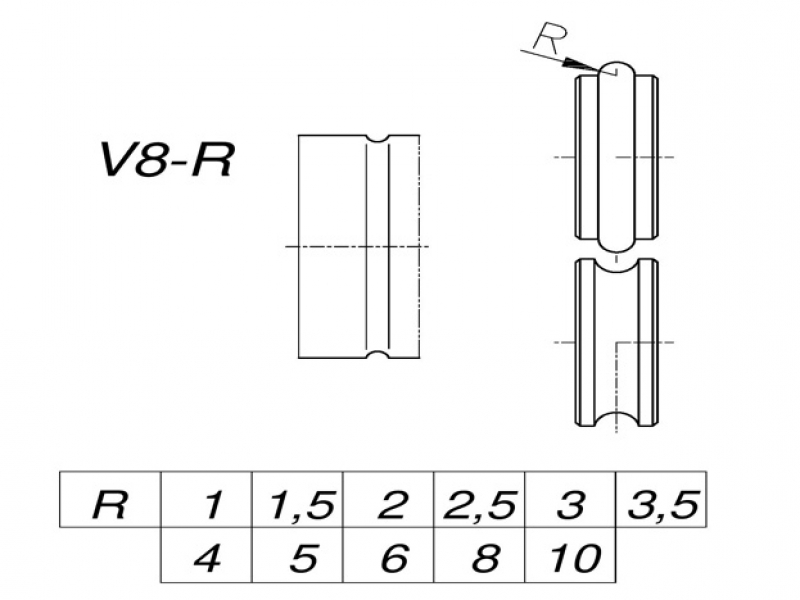 Tvarovací kolečka V8-R
