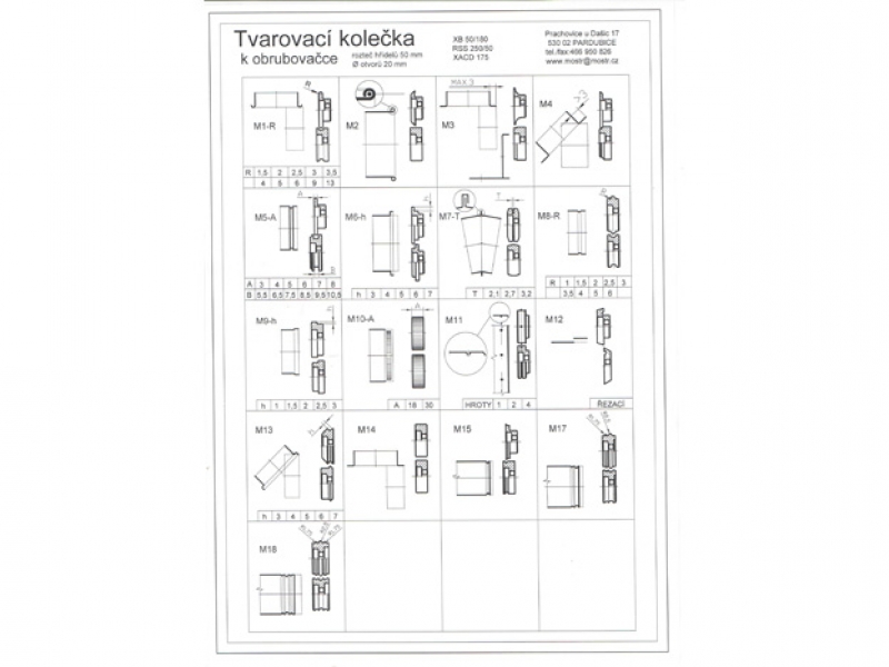 Sady tvarovacích koleček řady M