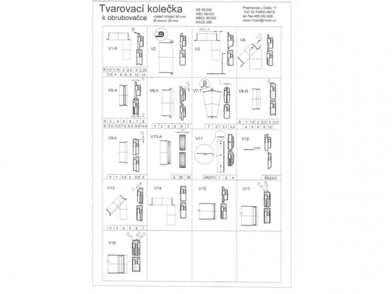 Sady tvarovacích koleček řady V